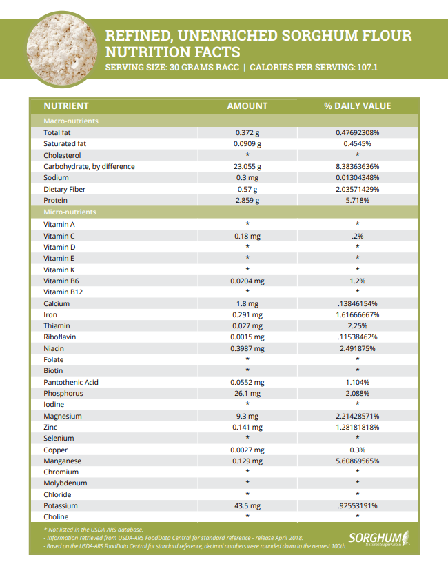 Refined, Unenriched Sorghum Flour Nutrition Facts