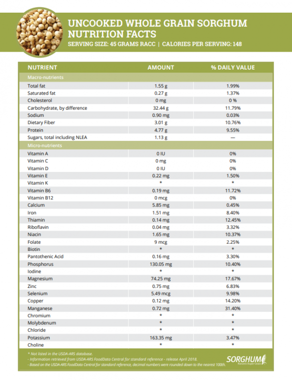 Uncooked Whole Grain Sorghum Nutrition Facts - Sorghum Checkoff