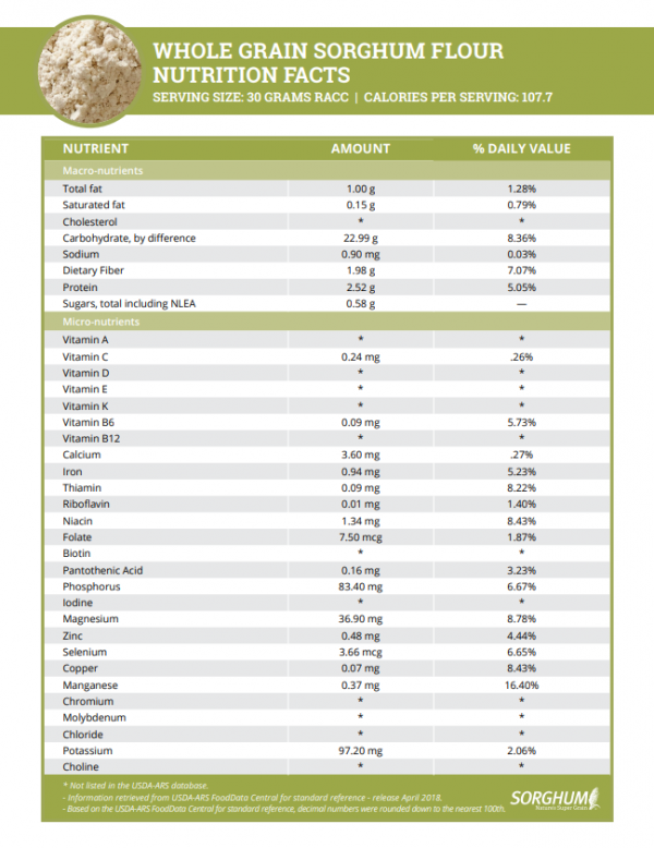 Whole Grain Flour Nutrition Facts Checkoff